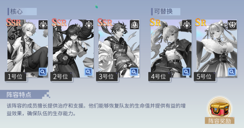 阵容介绍截图5