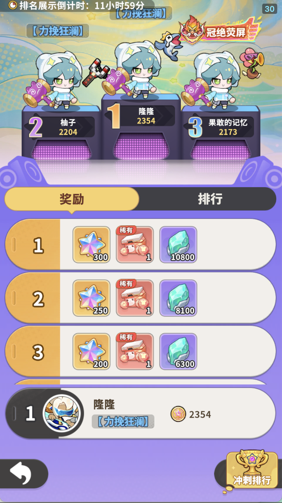 三大冲刺活动详解1