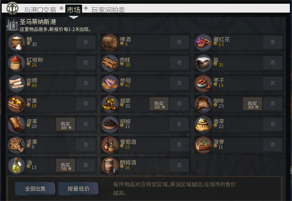 跑商最佳攻略1