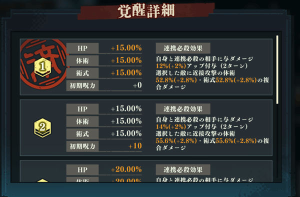 游戏攻略截图4