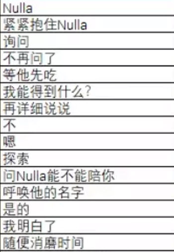三维角色选项攻略截图2