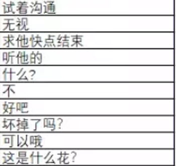 三维角色选项攻略截图4