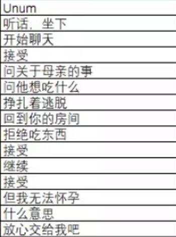 三维角色选项攻略截图7