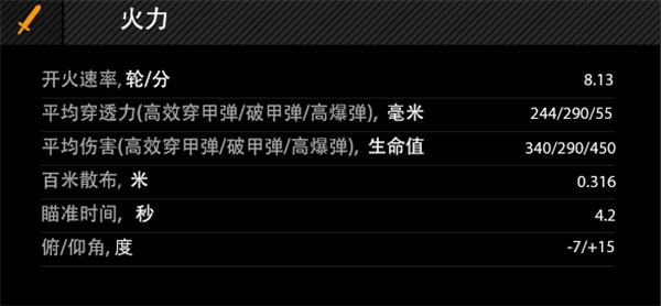 4号先进战车详细属性截图7