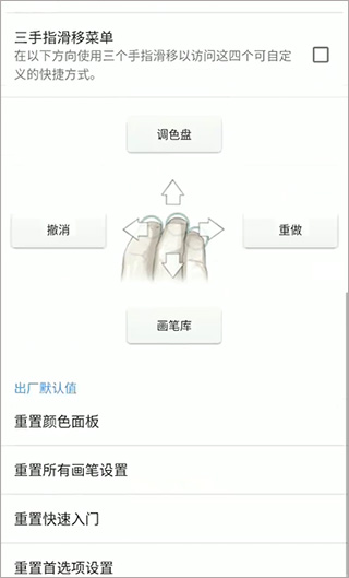 常见问题7