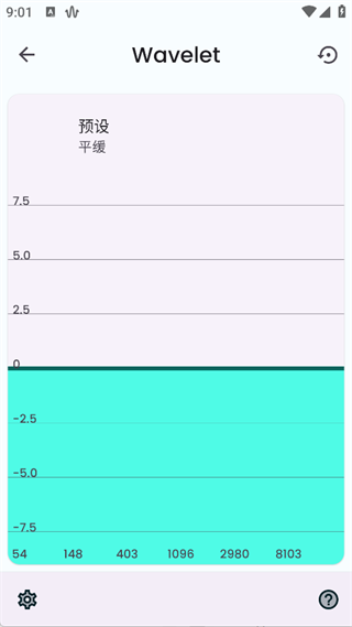 使用方法4