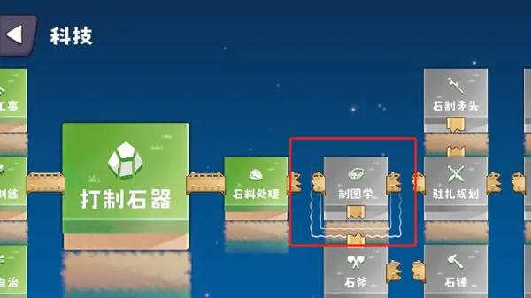 试炼1