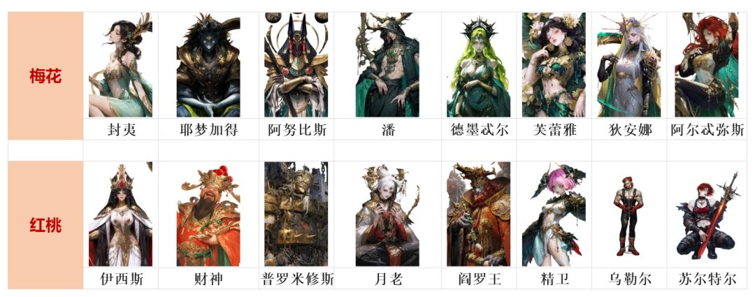 心愿单必选推荐2