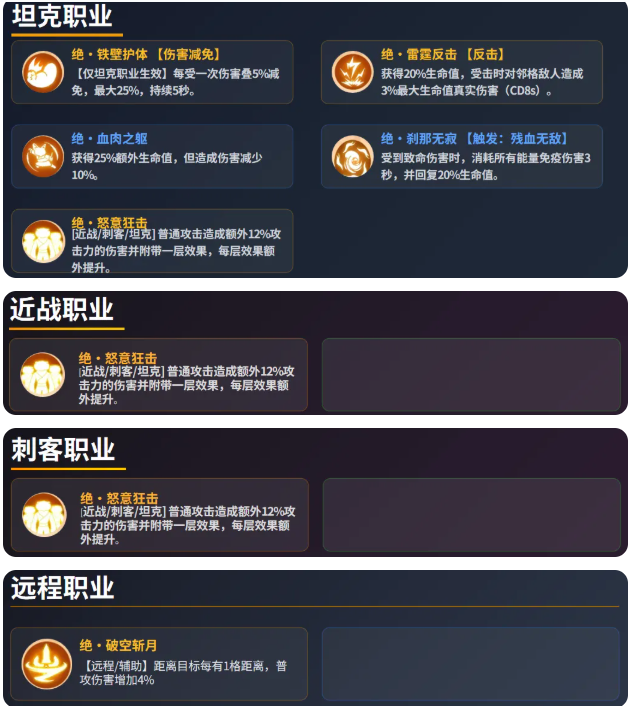 游戏攻略5