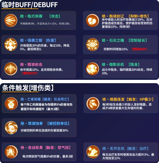 游戏攻略7