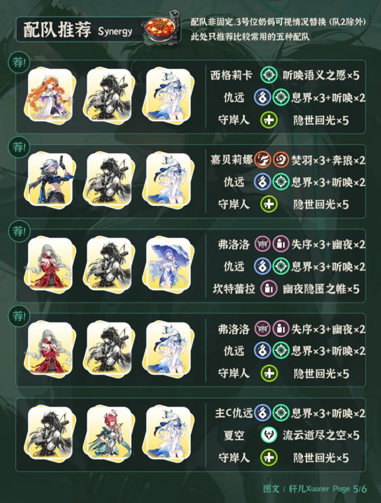 5