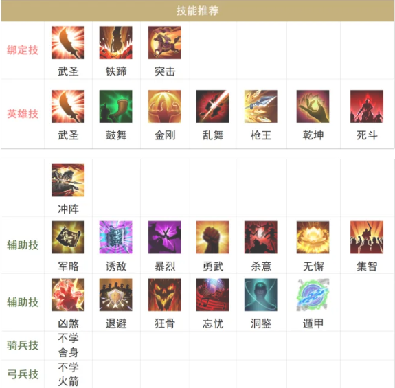 关银屏攻略2