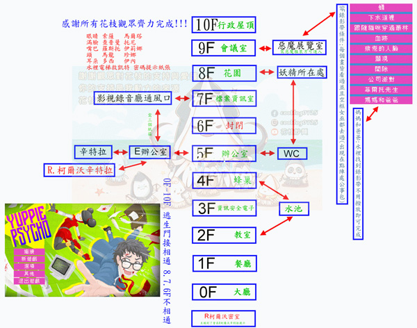 游戏地图