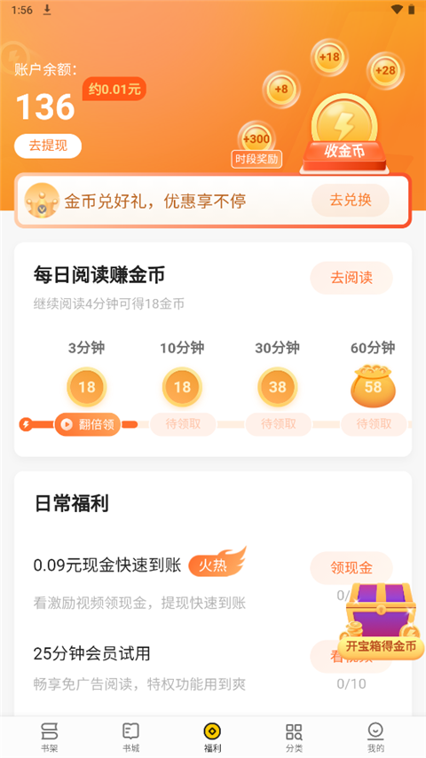 赚钱方法2