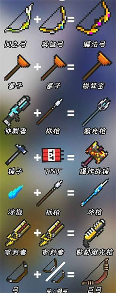 武器合成表图片1