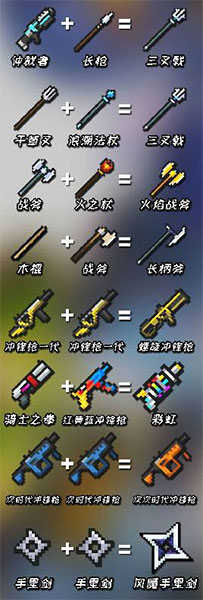 武器合成表图片2