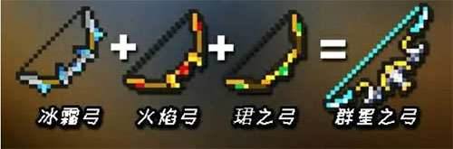 武器合成表图片5