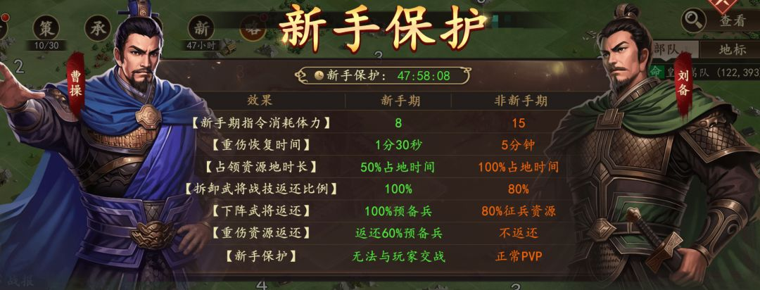 新手开荒攻略7