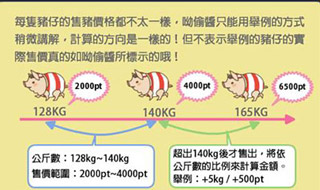 出货攻略2