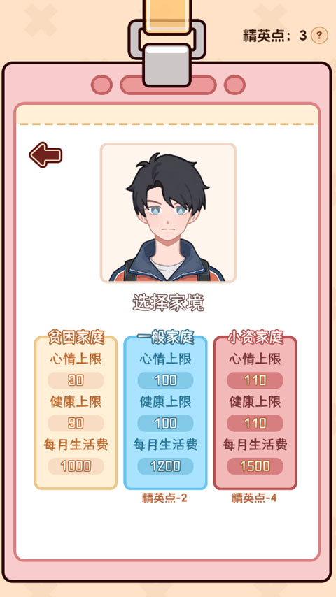 游戏攻略2