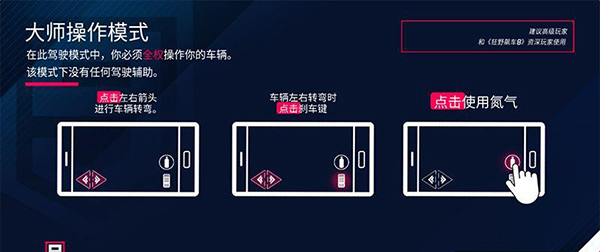 游戏攻略截图3