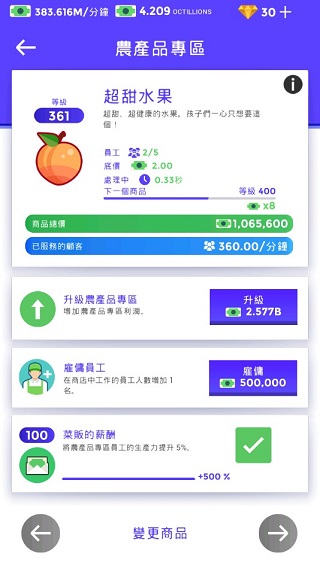 资金