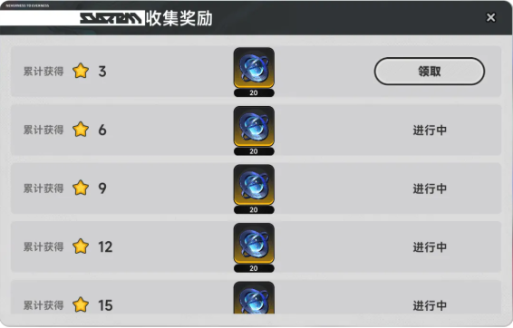 赚钱方法6