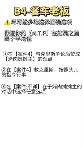 摊主线