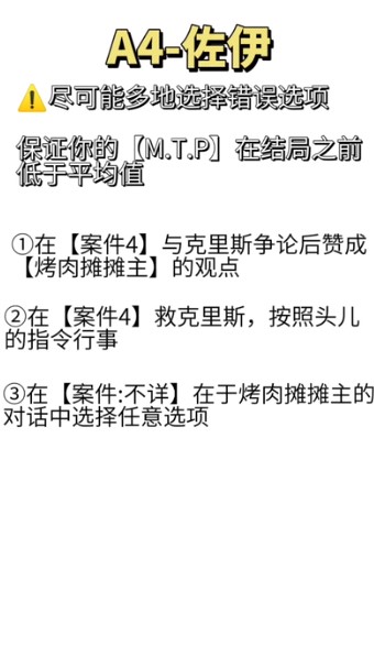 佐伊