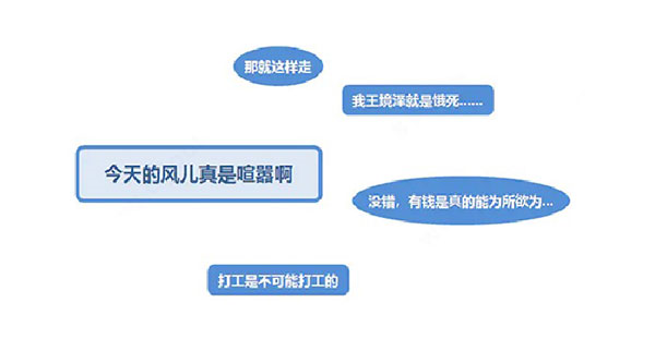 使用方法1