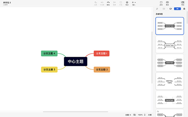创作方法