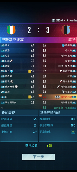 游戏攻略截图4