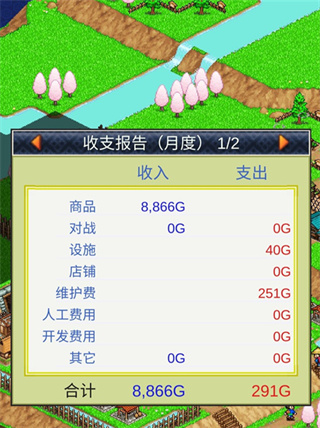 最佳布局图4
