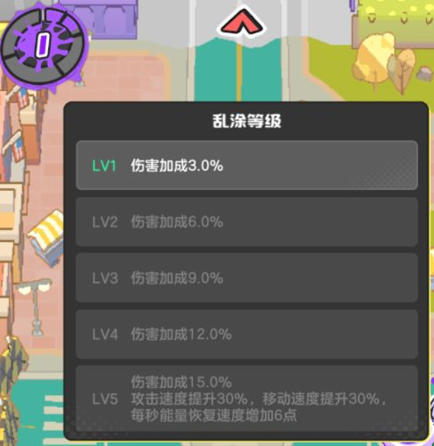新手攻略2
