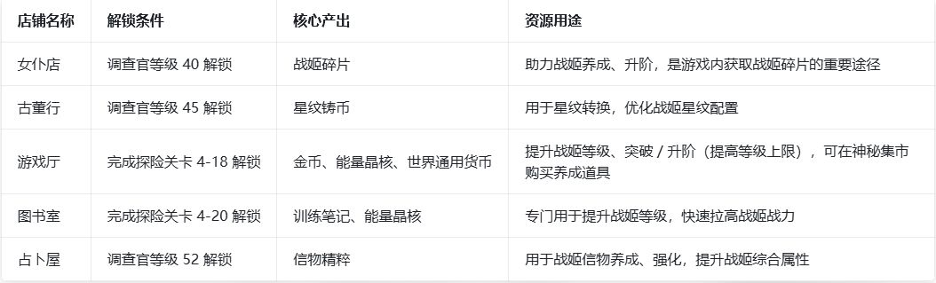 免费资源高效获取指南2