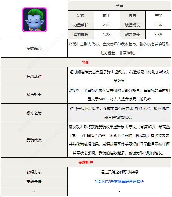 美屡截图