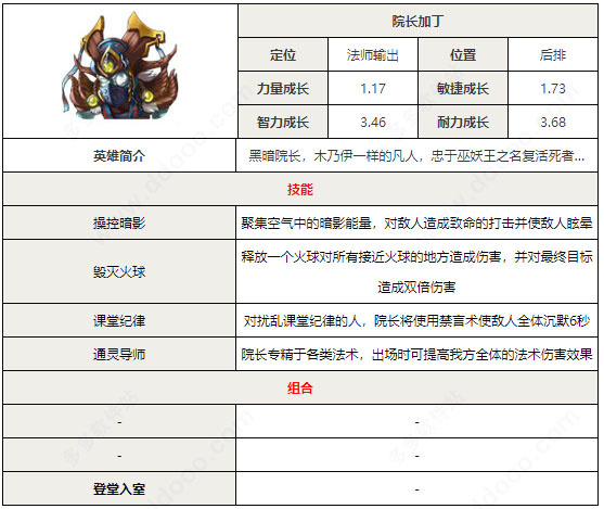 院长截图