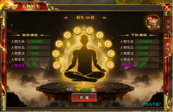 转生介绍1