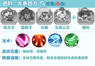 阵容推荐2