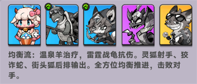 进阶阶段阵容1