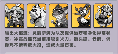 热门阶段(版本 T0)阵容1