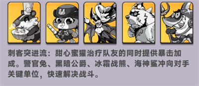 热门阶段(版本 T0)阵容2