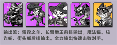 流派攻略2