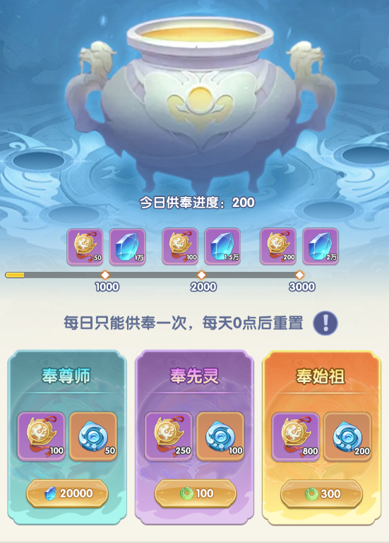 宗门玩法攻略截图1