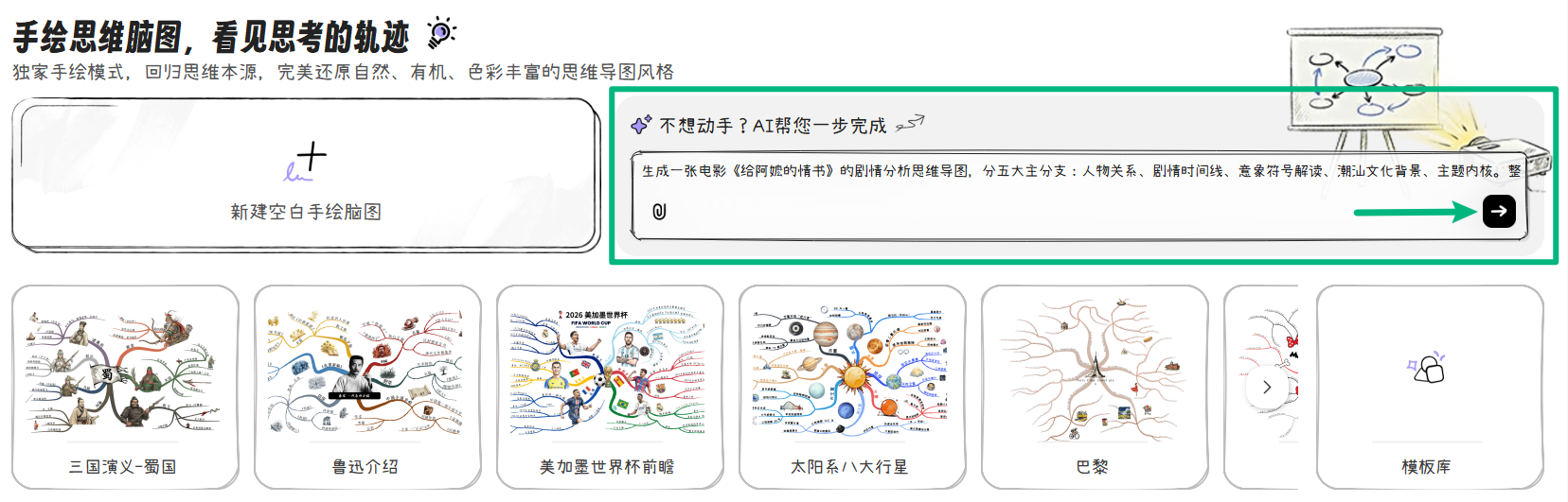 用 AI 制作手绘风思维导图1