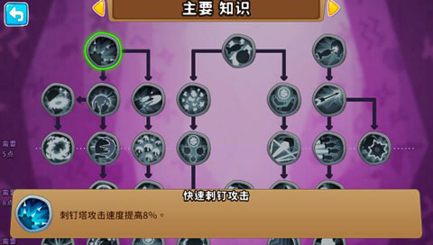 游戏攻略5