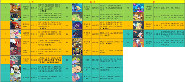 游戏攻略1