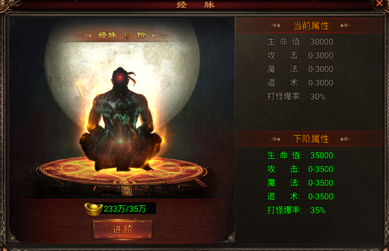 角色强化养成线截图4
