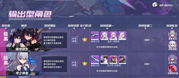 最强角色选择攻略截图1