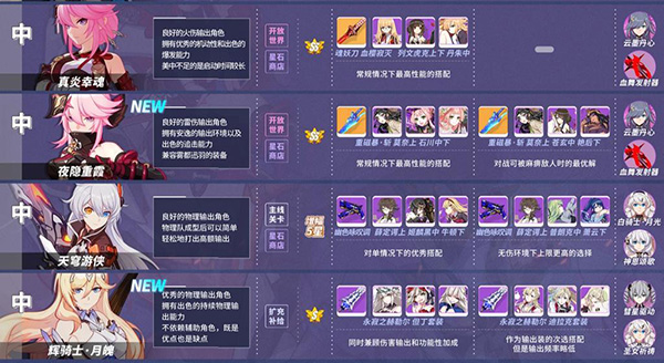 最强角色选择攻略截图3
